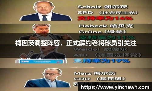 梅因茨调整阵容，正式解约老将球员引关注