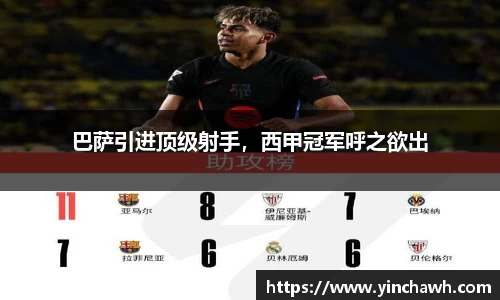 巴萨引进顶级射手，西甲冠军呼之欲出