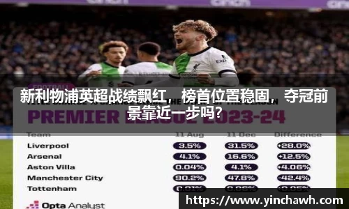 新利物浦英超战绩飘红，榜首位置稳固，夺冠前景靠近一步吗？