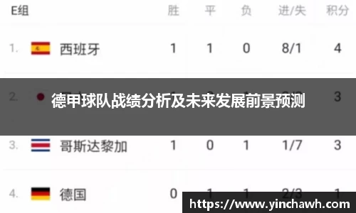 德甲球队战绩分析及未来发展前景预测