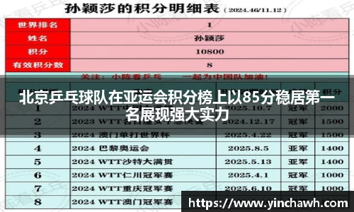 北京乒乓球队在亚运会积分榜上以85分稳居第一名展现强大实力