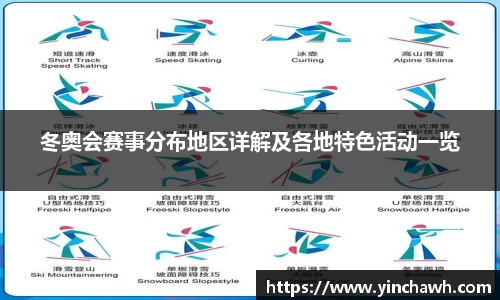 冬奥会赛事分布地区详解及各地特色活动一览