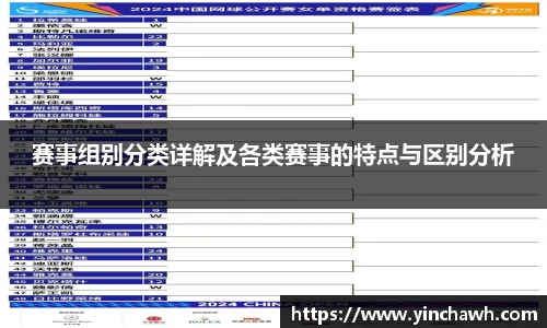 赛事组别分类详解及各类赛事的特点与区别分析