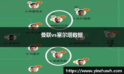 曼联vs塞尔塔数据