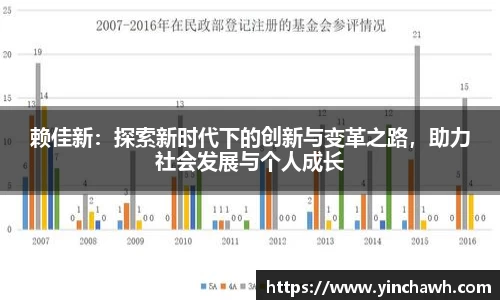 赖佳新：探索新时代下的创新与变革之路，助力社会发展与个人成长